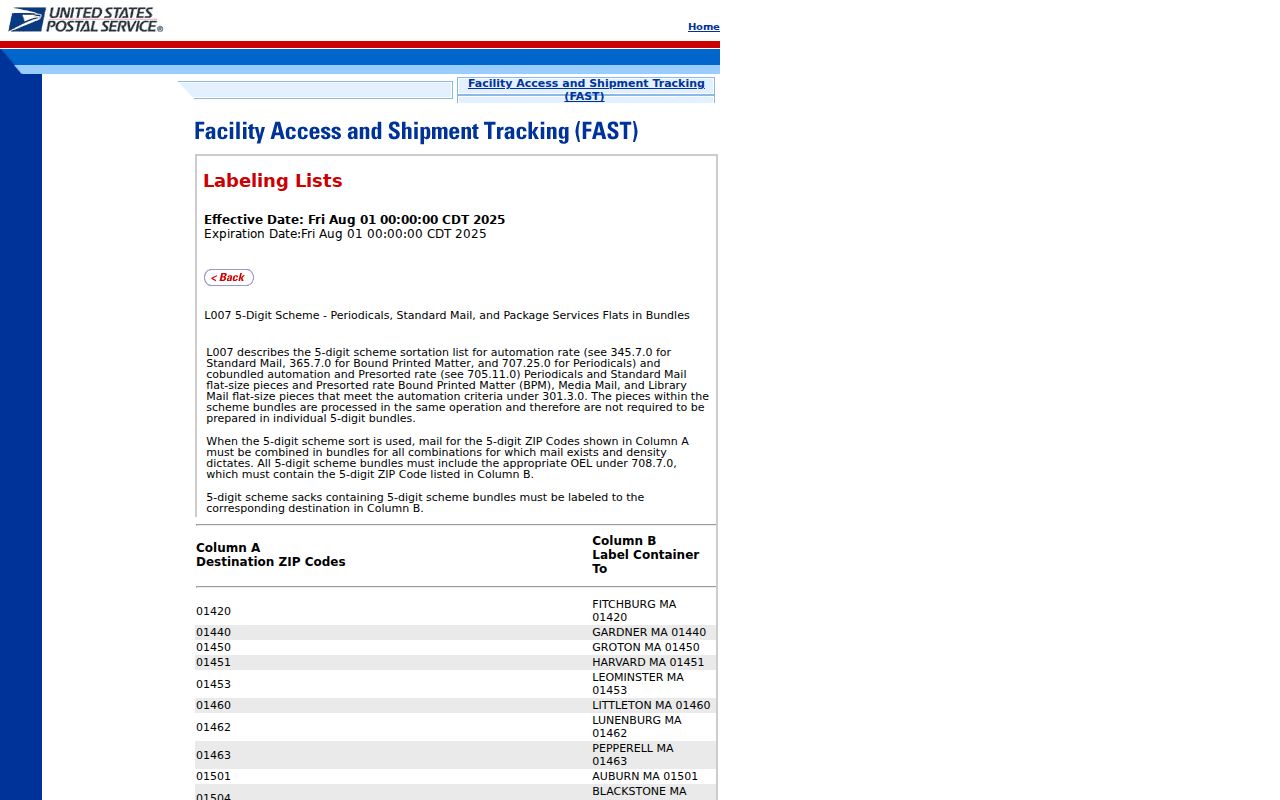 Jackson Township ZIP code directory evidence from the USPS L007 Jackson 08527 label record